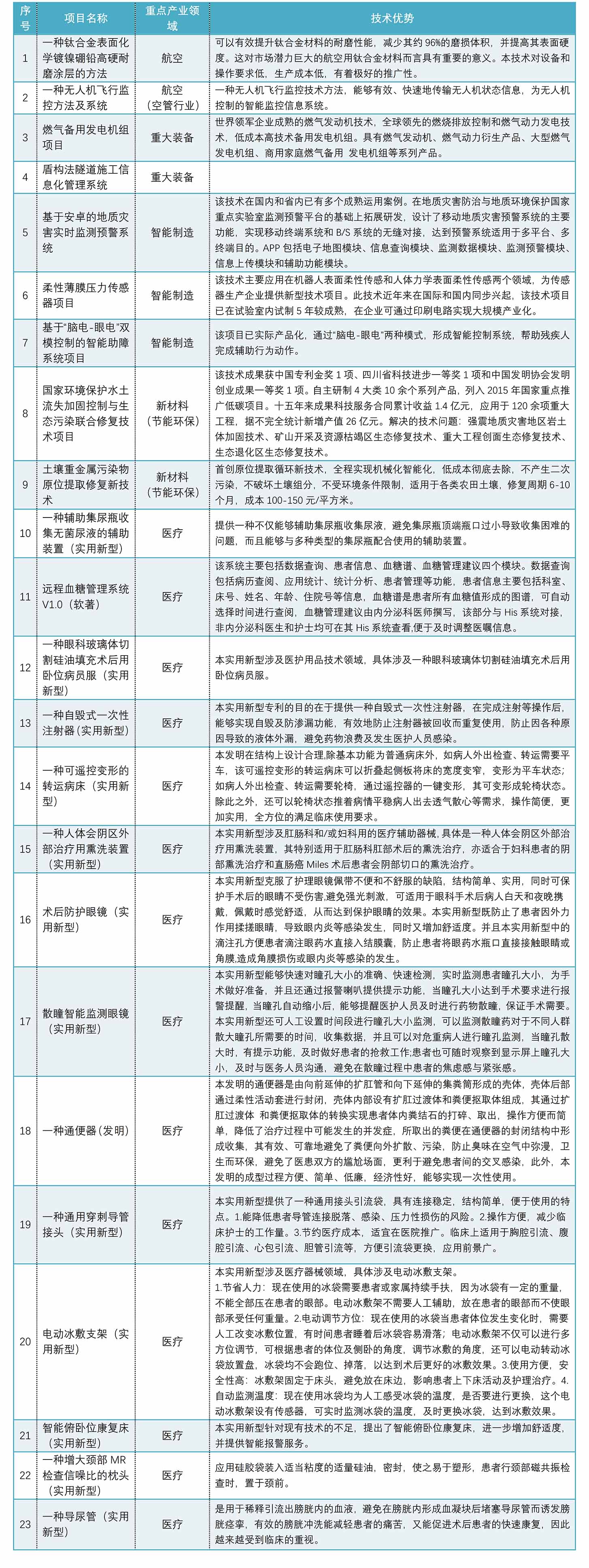 1622020748455010eMPY.jpg 微信圖片_20210526171735.jpg