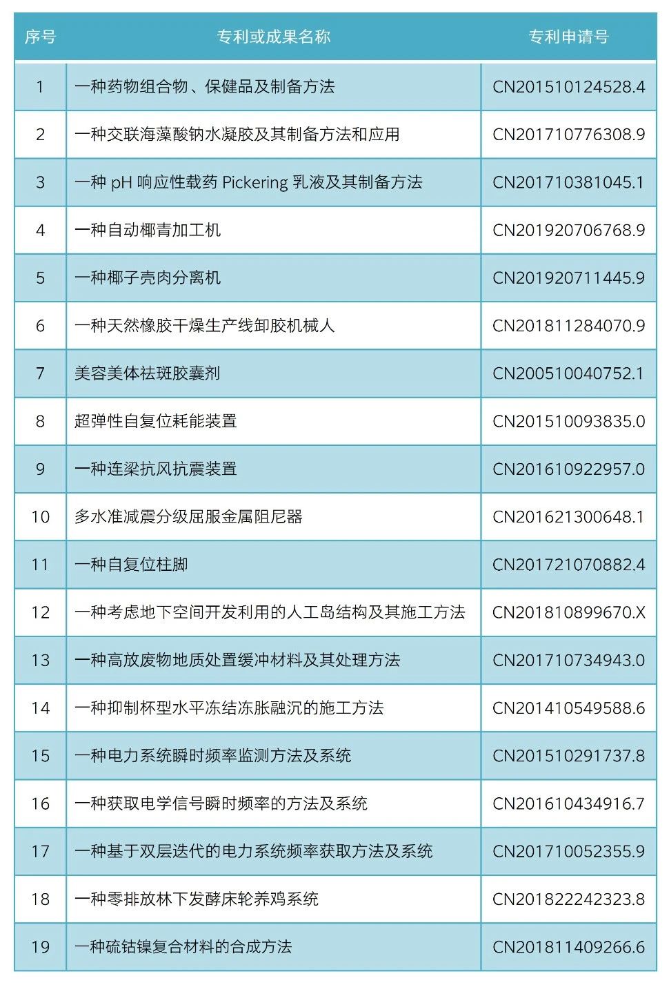 1627551190283213mXPB.jpg 75ef448e09e7323f90a1a45c812c9037.jpg