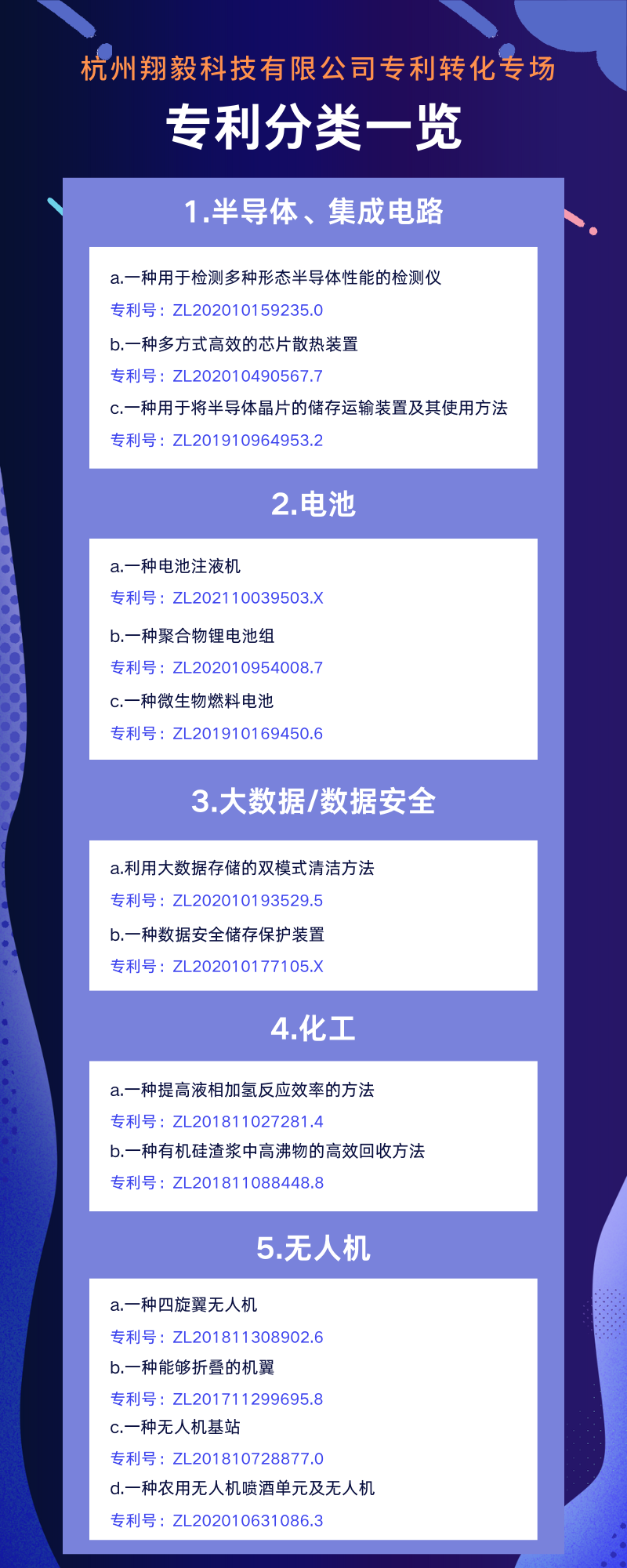 1646810306530751CoYr.png 0c47c572b293dd14c8c4b9822bfdae02.png