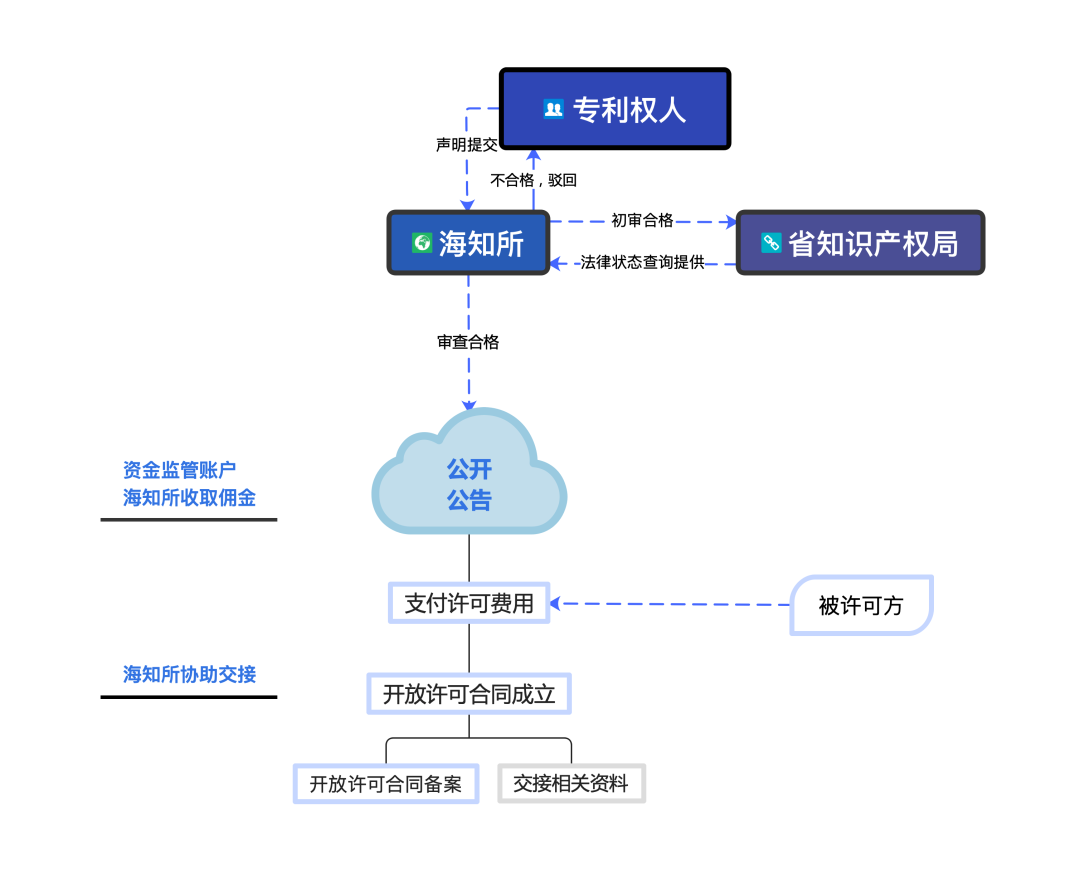 16599421624326760p2F.png ff97f593b81ab81956a01f7519beb529.png