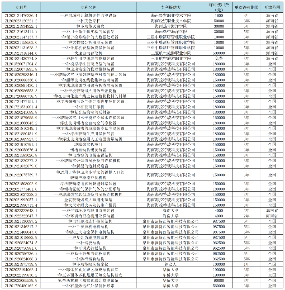 1659942362482445J9fK.png 7990b393fbe1bcfad9b9f864fe52b610.png