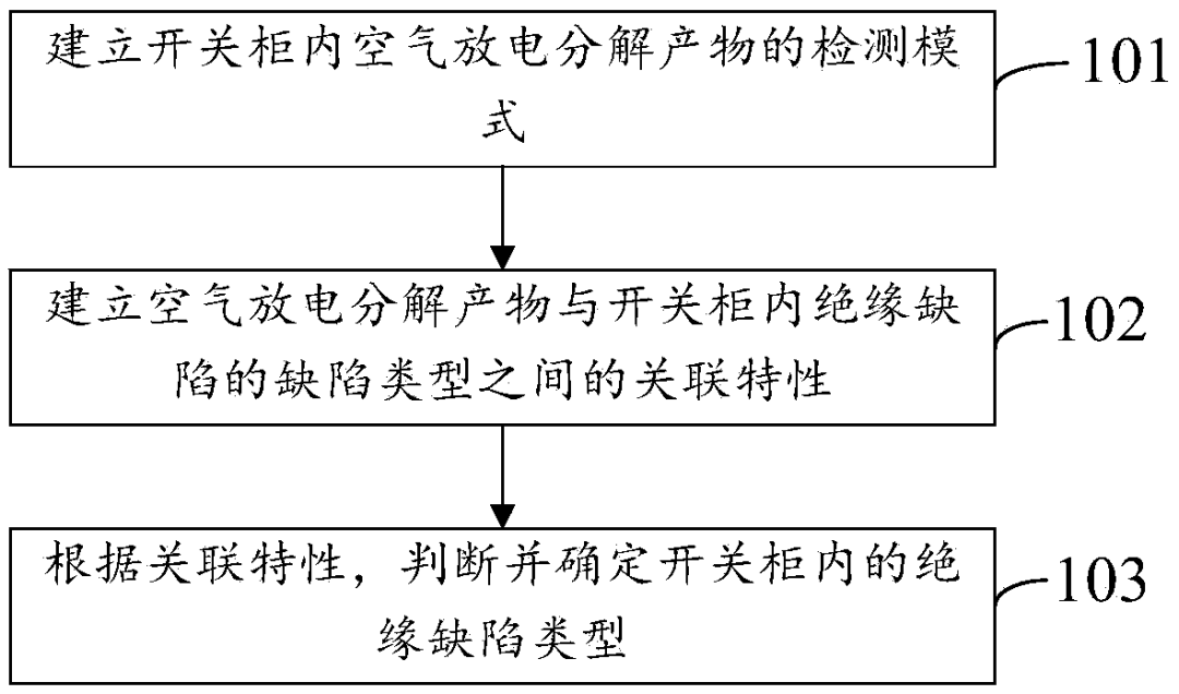 1661500397482380NEtl.png 981e2efc297174b3c90be0c9ae24f8ae.png