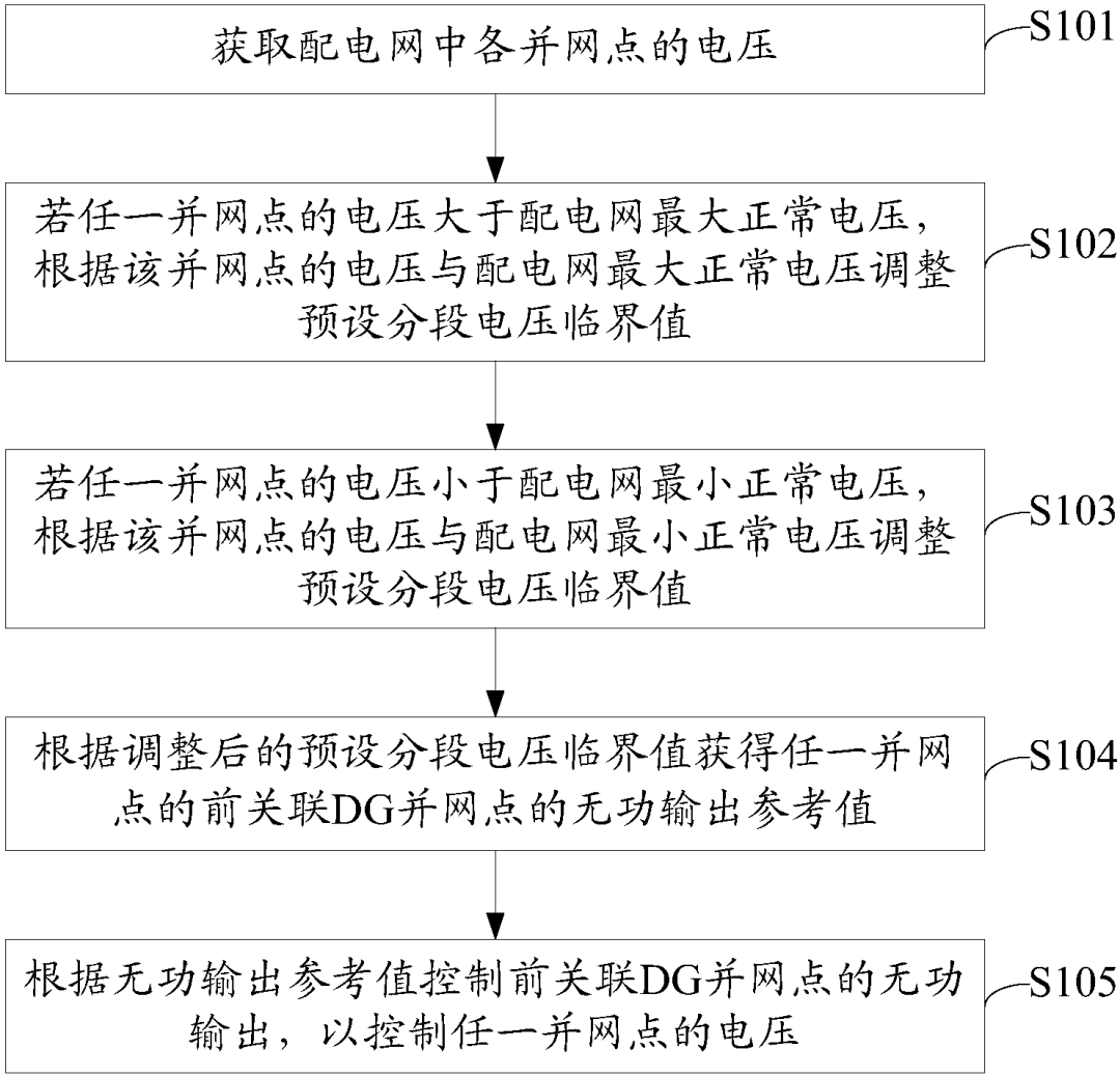 1661500911387639bUH3.png 38ebd8541846d3c45a337a19456c5fa2.png