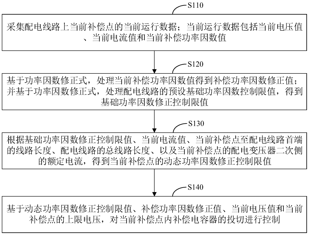 1661501044744211cJpv.png da12ae3cb6ec1ec9c370fdc0e61945e0.png