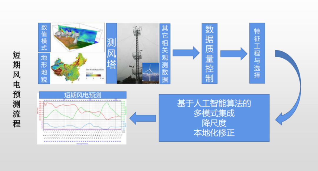 1719210979821434lkRq.png image.png